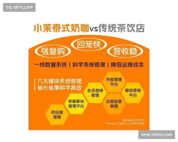如何借鉴52奶茶成功秘诀提升品牌价值与市场竞争力 如何借鉴52奶茶成功秘诀提升品牌价值与市场竞争力