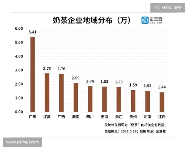 引领奶茶新风潮 52奶茶打造市场领先地位的十大成功秘诀 引领奶茶新风潮 52奶茶打造市场领先地位的十大成功秘诀