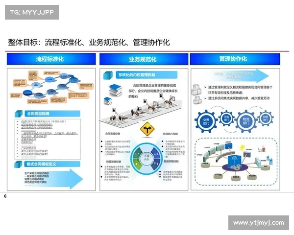 如何通过Dovetail提升用户研究效率与协作效果优化工作流程 如何通过Dovetail提升用户研究效率与协作效果优化工作流程