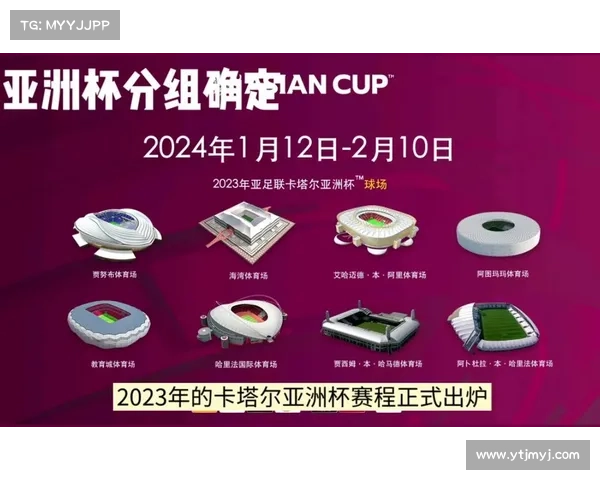 从延期到转移举办浅析2022与2023年亚洲杯变动原因及其深远影响 从延期到转移举办浅析2022与2023年亚洲杯变动原因及其深远影响