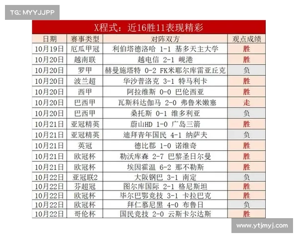 2025欧会杯决赛时间及参赛队伍预测分析