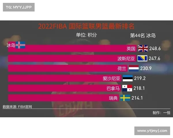 亚洲杯宣布2022与2023赛季赛程调整背景及影响深度解析