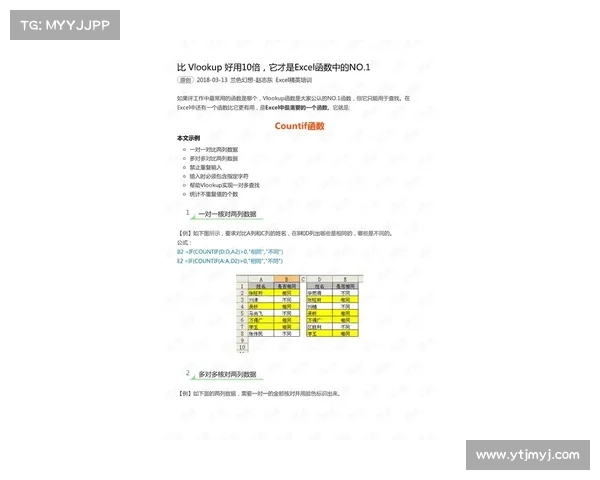 拉什福德积分兑换全流程详解及高效使用完整指南
