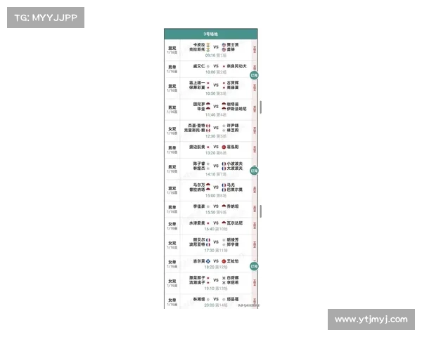 大马羽毛球超级1000赛未来发展趋势与国际影响力的提升分析 大马羽毛球超级1000赛未来发展趋势与国际影响力的提升分析